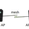 Voice Over Mesh